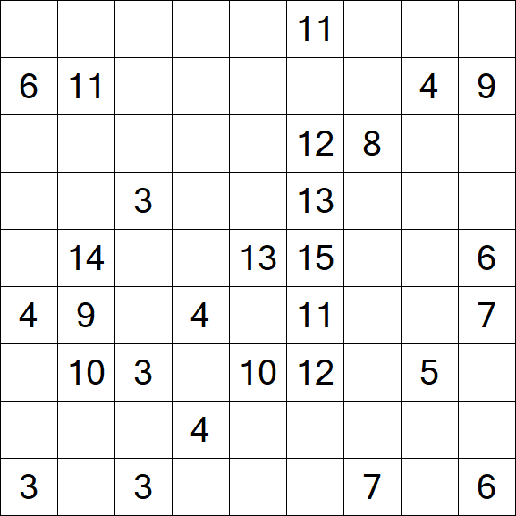 Kuromasu - Difficile