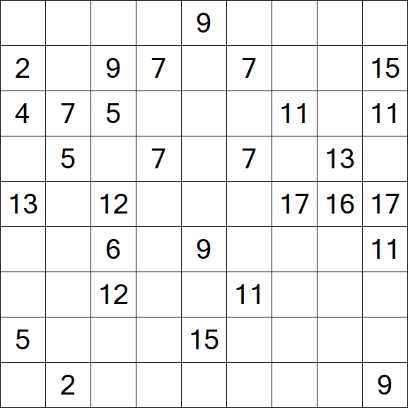 Kuromasu - Difficile