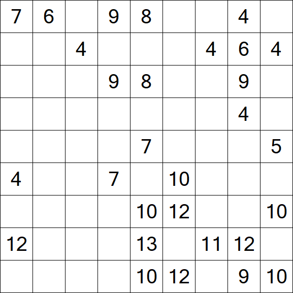 Kuromasu - Difficile