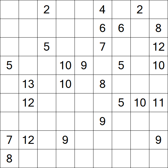 Kuromasu - Difficile