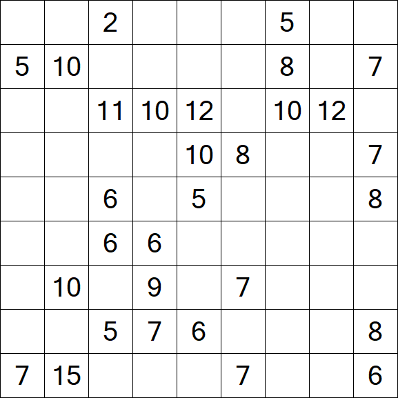 Kuromasu - Difficile