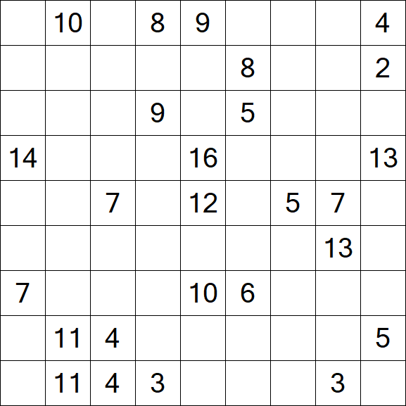 Kuromasu - Difficile