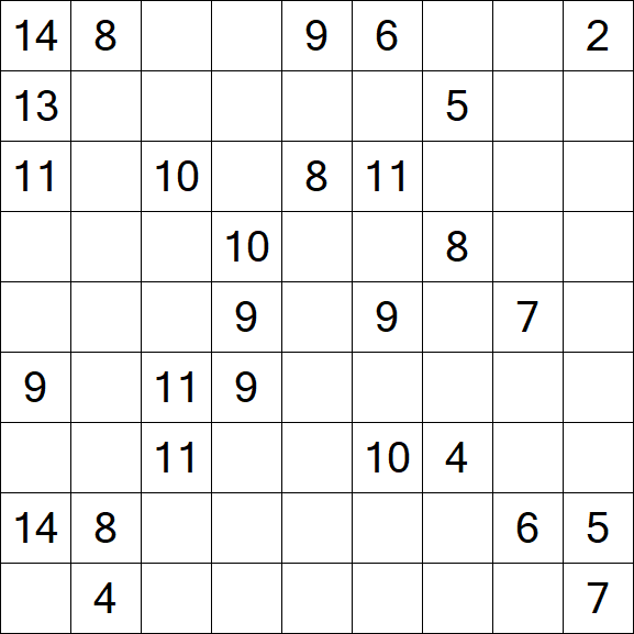 Kuromasu - Difficile