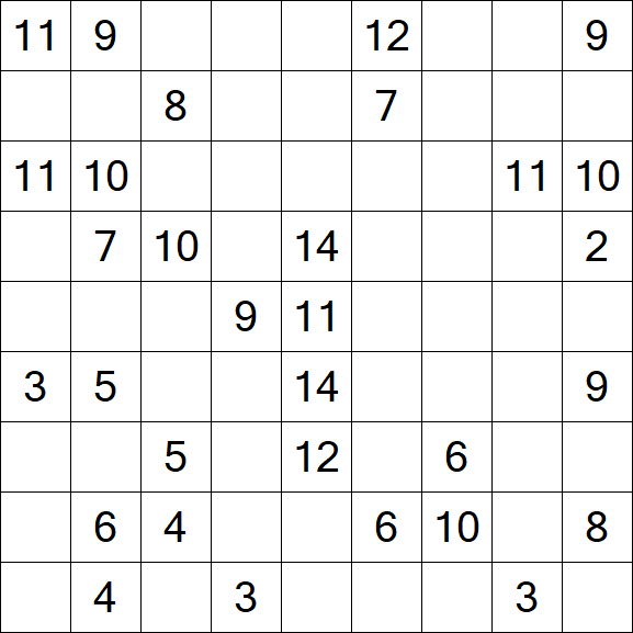 Kuromasu - Difficile