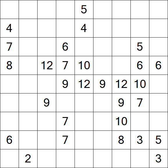 Kuromasu - Difficile