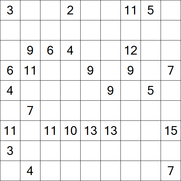 Kuromasu - Difficile