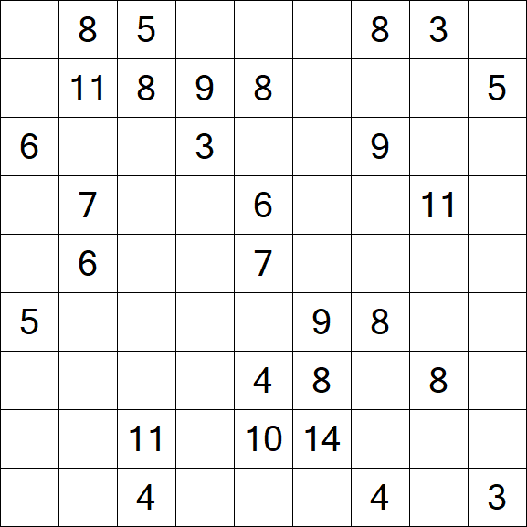 Kuromasu - Difficile