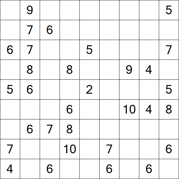 Kuromasu - Difficile