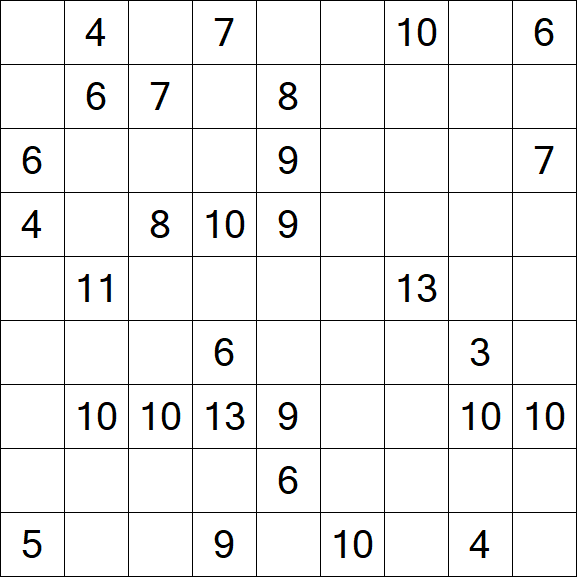 Kuromasu - Difficile
