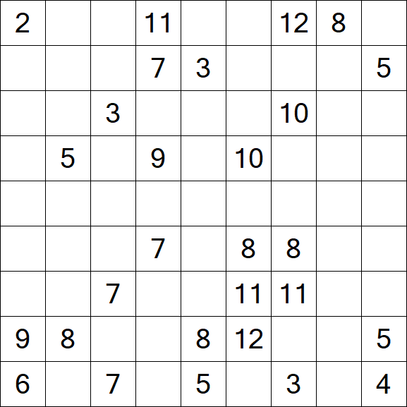 Kuromasu - Difficile