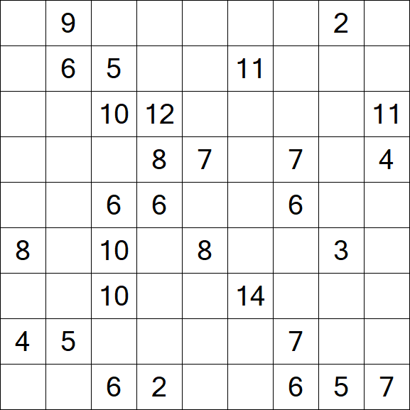 Kuromasu - Difficile
