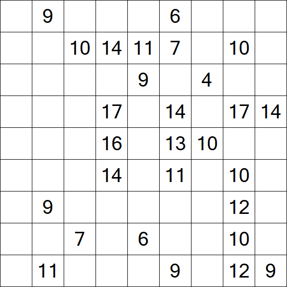 Kuromasu - Difficile