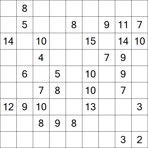 Kuromasu - Difficile