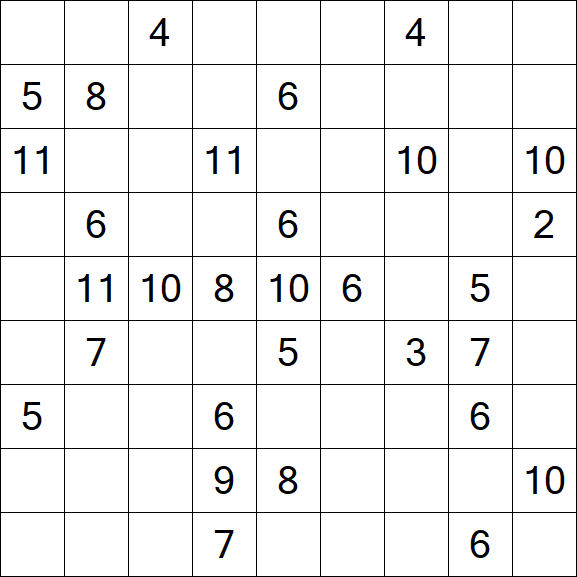 Kuromasu - Difficile