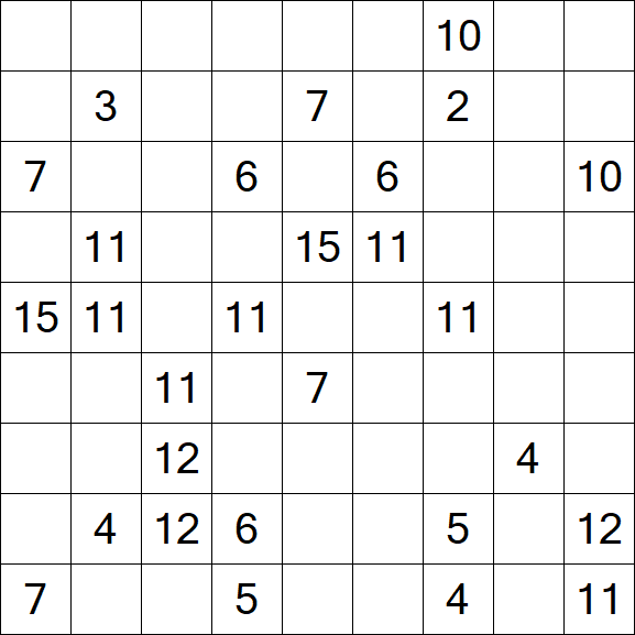 Kuromasu - Difficile