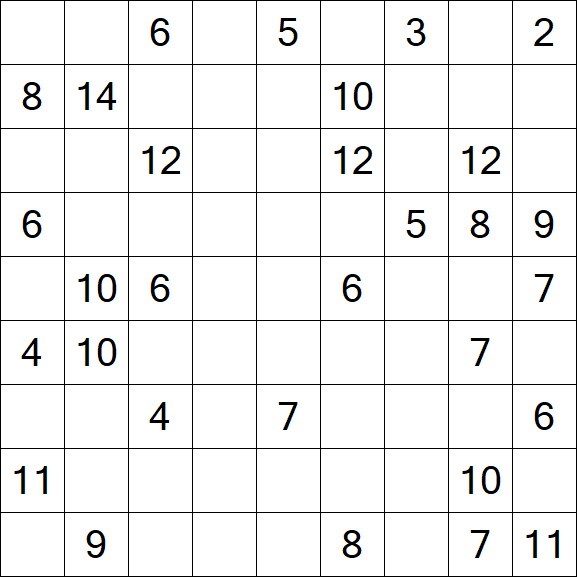 Kuromasu - Difficile