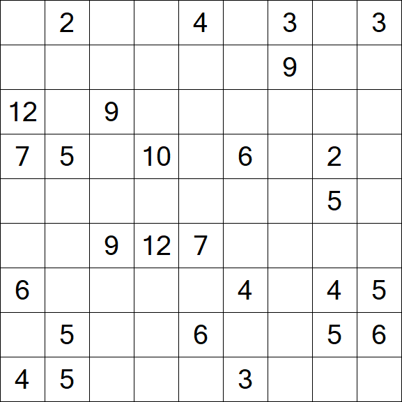 Kuromasu - Difficile