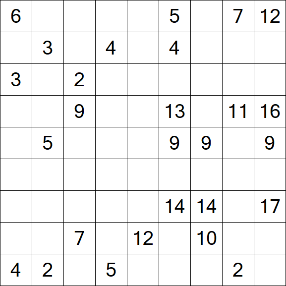 Kuromasu - Difficile