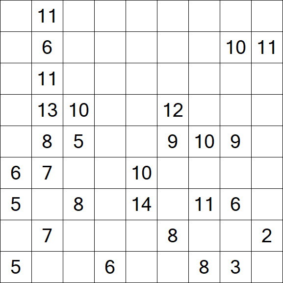 Kuromasu - Difficile