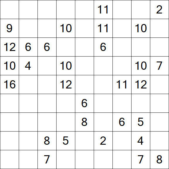 Kuromasu - Difficile