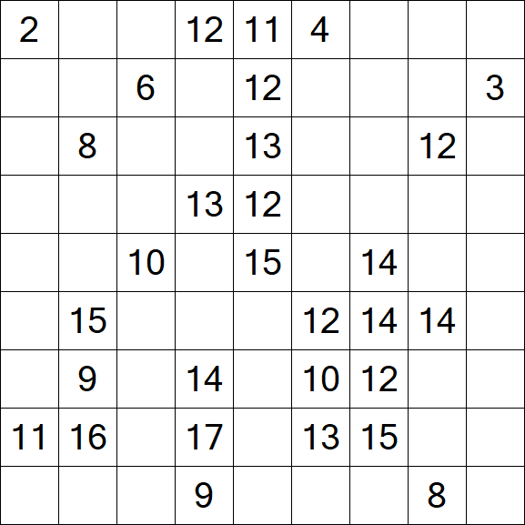 Kuromasu - Difficile