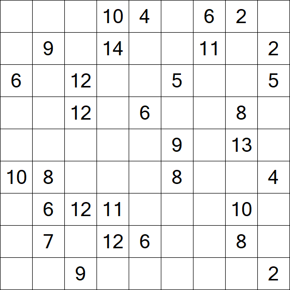 Kuromasu - Difficile