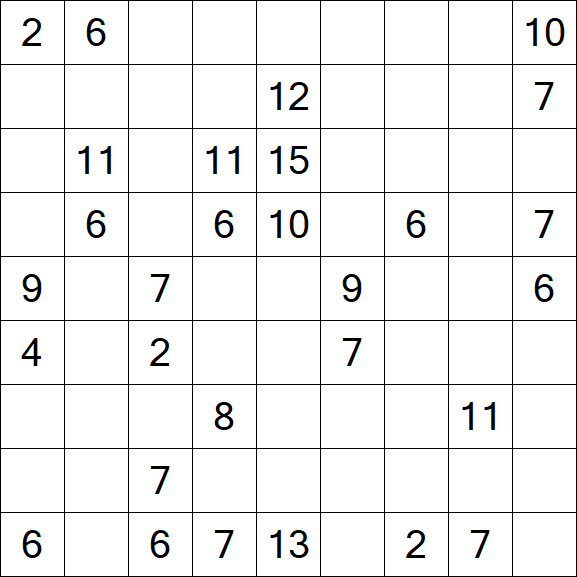 Kuromasu - Difficile