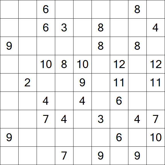 Kuromasu - Difficile