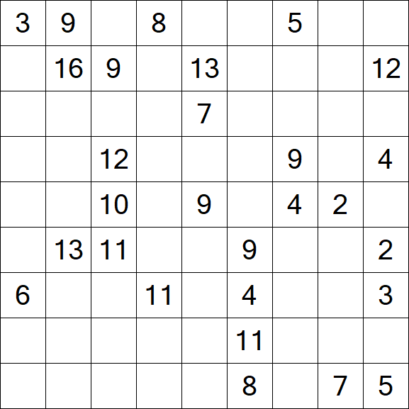 Kuromasu - Difficile