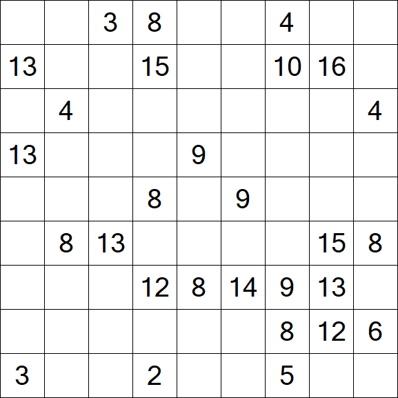 Kuromasu - Difficile