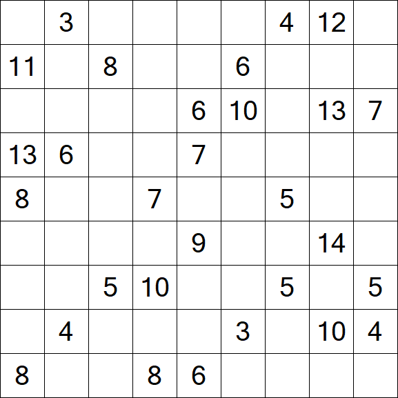 Kuromasu - Difficile