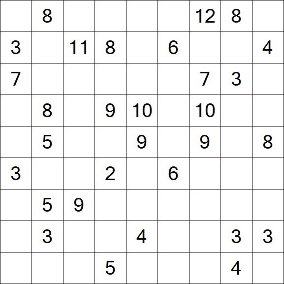 Kuromasu - Difficile