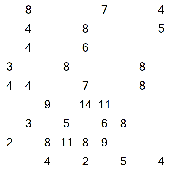 Kuromasu - Difficile
