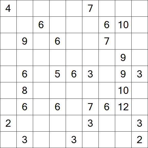 Kuromasu - Difficile