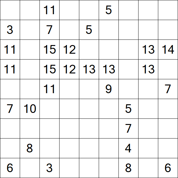Kuromasu - Difficile