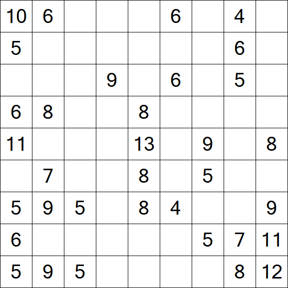 Kuromasu - Difficile
