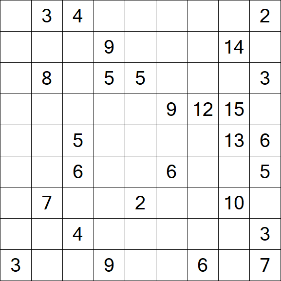 Kuromasu - Difficile
