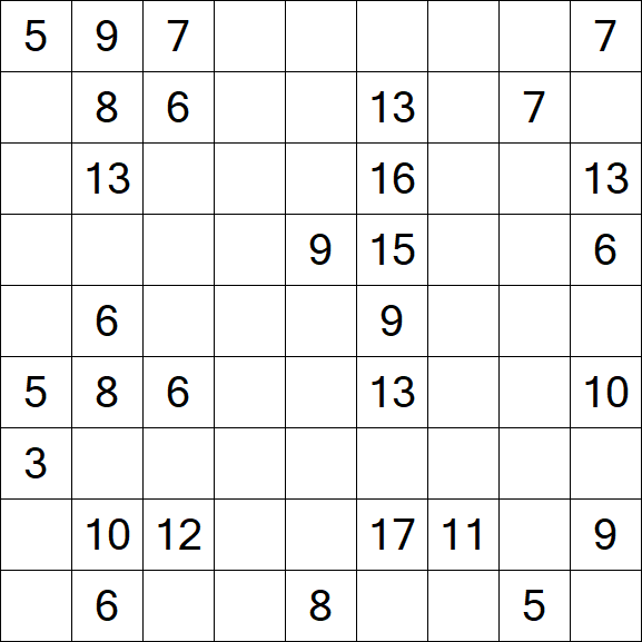 Kuromasu - Difficile