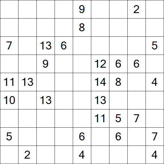 Kuromasu - Difficile