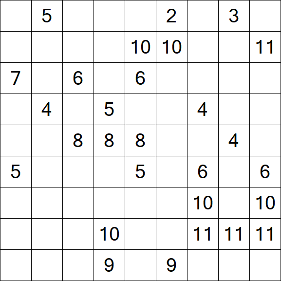 Kuromasu - Difficile