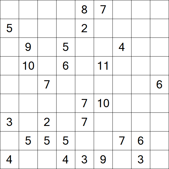 Kuromasu - Difficile