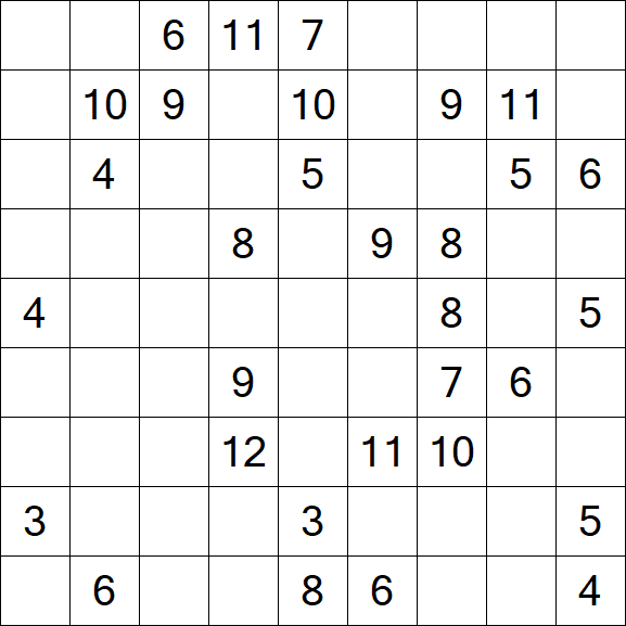 Kuromasu - Difficile
