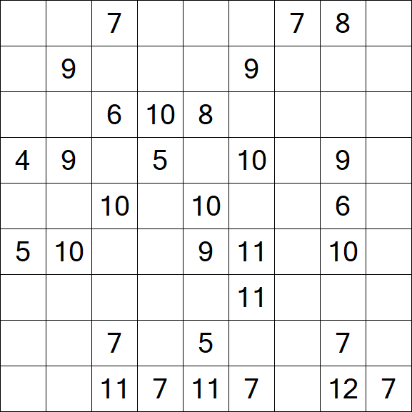 Kuromasu - Difficile