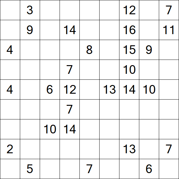 Kuromasu - Difficile