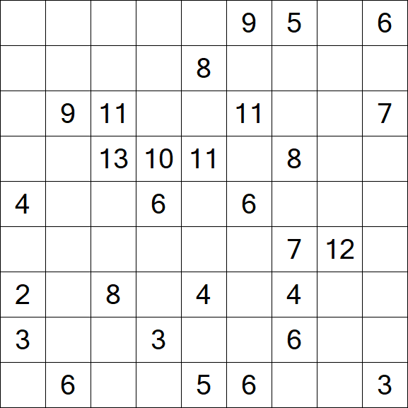 Kuromasu - Difficile