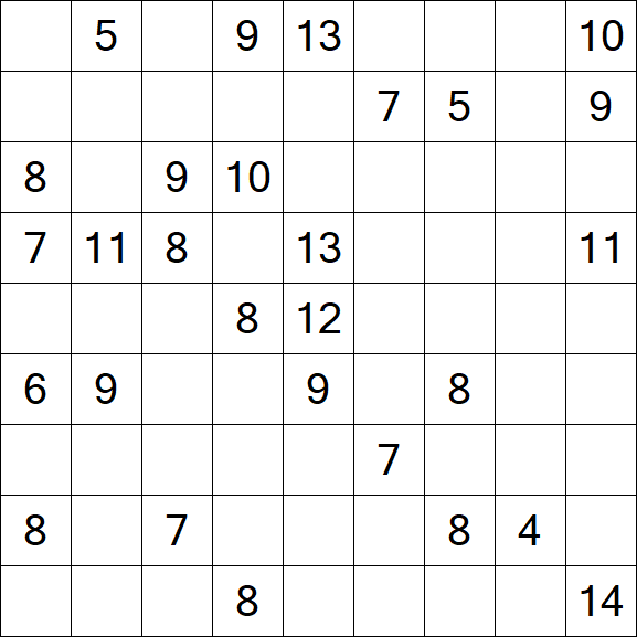 Kuromasu - Difficile