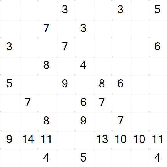 Kuromasu - Difficile