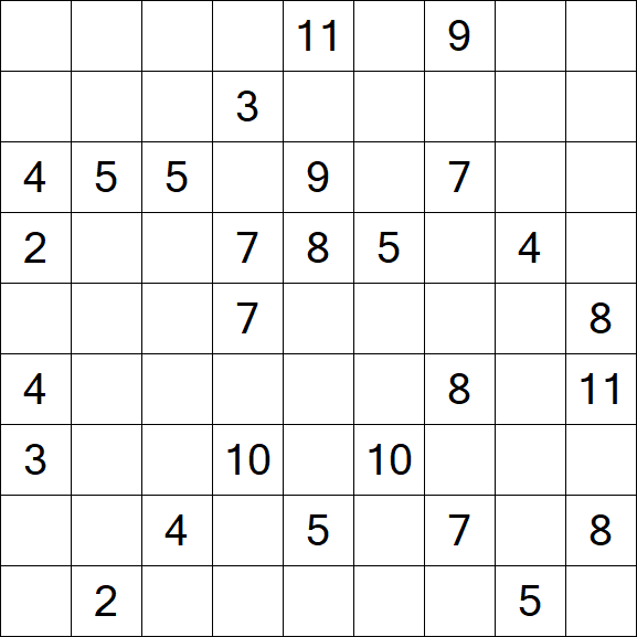Kuromasu - Difficile