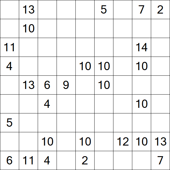 Kuromasu - Difficile