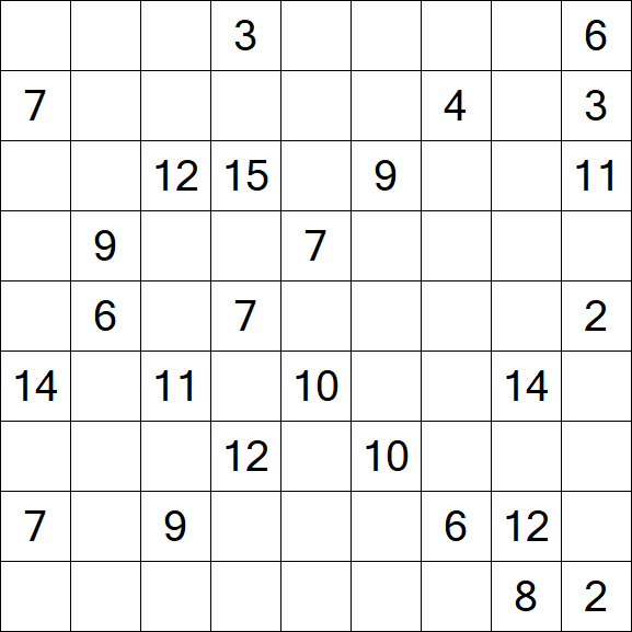 Kuromasu - Difficile
